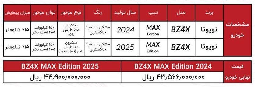 شرایط فروش تویوتا bZ4X مکس / مهر 1404