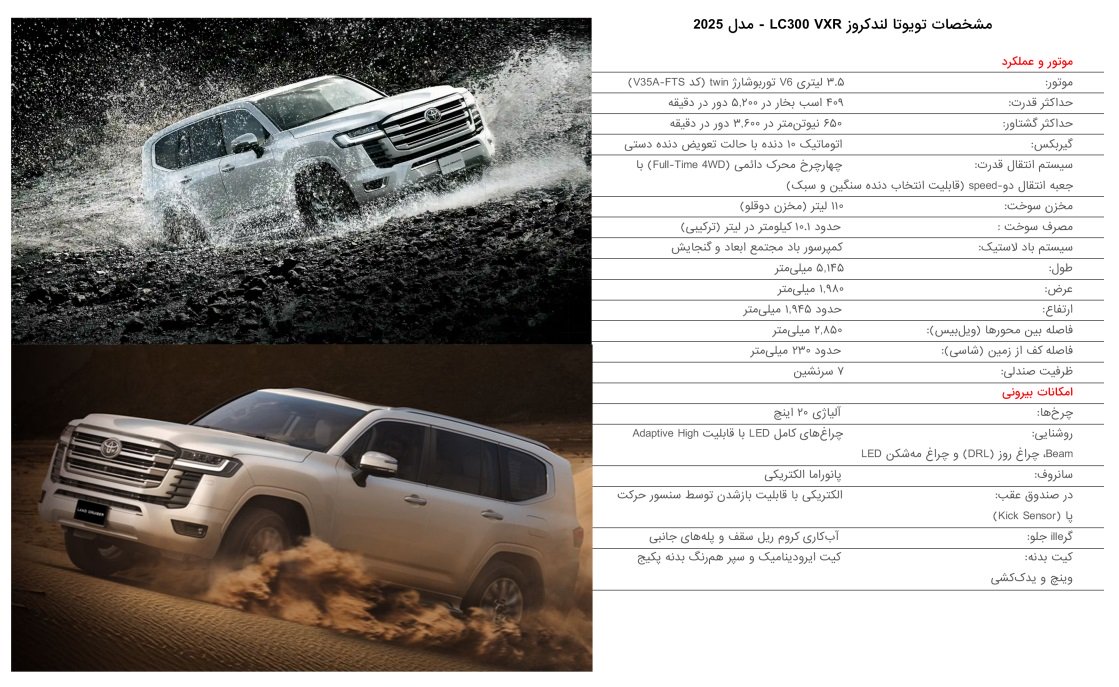 کاتالوگ تویوتا لندکروز 2025