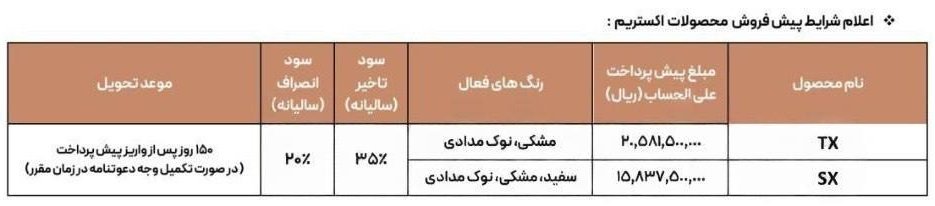 شرایط فروش محصولات اکستریم / مهر 1404
