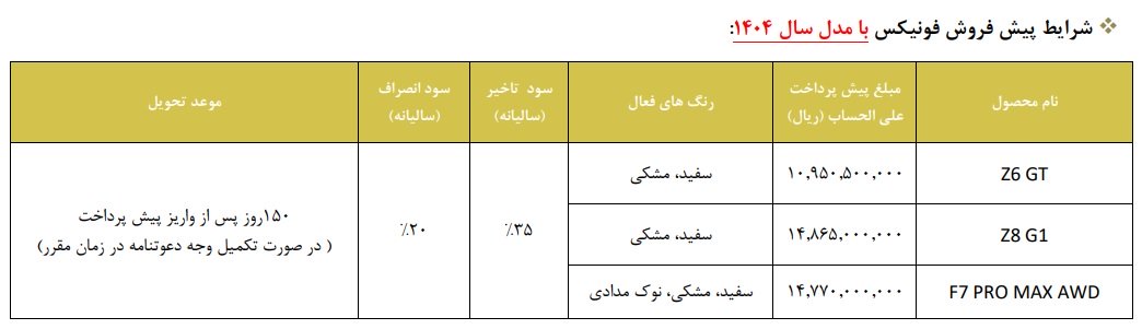 شرایط فروش فونیکس مدیران خودرو / مهر 1404