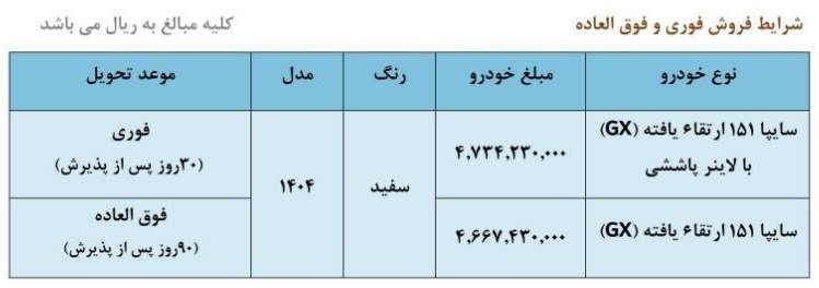 شرایط فروش پراید 151 ارتقاء یافته / مهر 1404