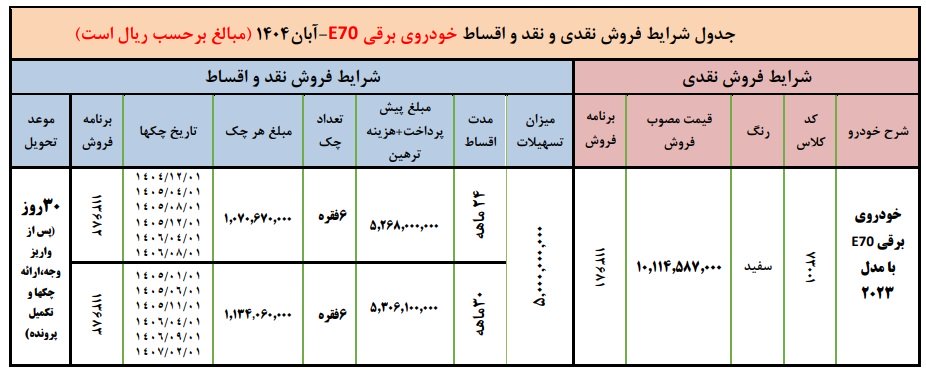 شرایط فروش دانگ‌ فنگ E70 / مهر 1404