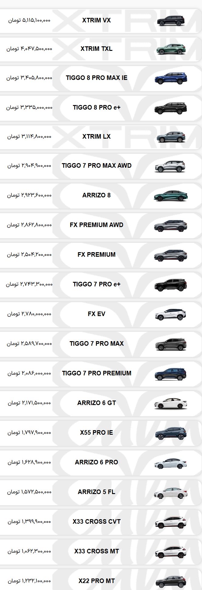قیمت کارخانه محصولات مدیران خودرو ام وی ام و فونیکس (چری) / مهر 1404