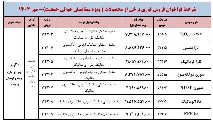 فروش فوری ایران خودرو / مهر 1404