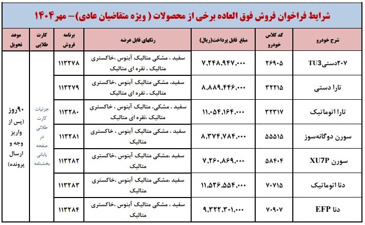 فروش فوری ایران خودرو متقاضیان عادی / مهر 1404