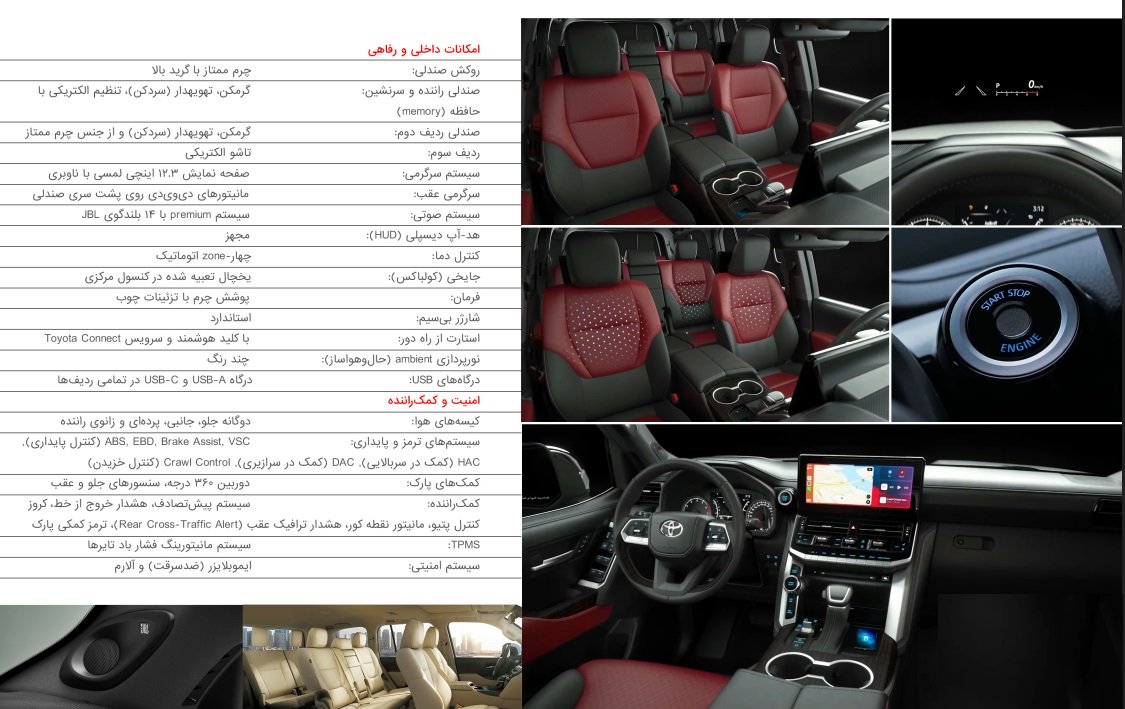 کاتالوگ تویوتا لندکروز 2025