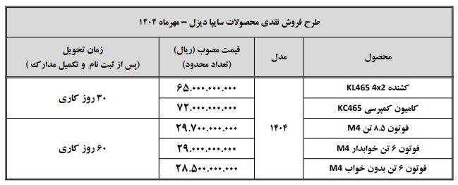 شرایط فروش سایپا دیزل / مهر 1404