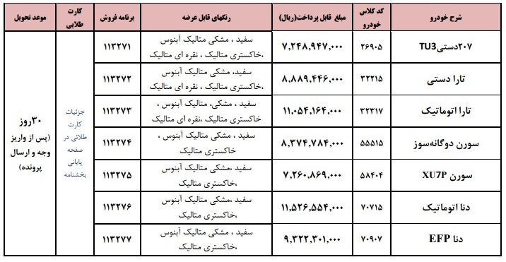 فروش فوری ایران خودرو - خودروهای فرسوده / مهر 1404