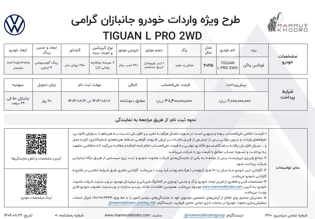 شرایط فروش فولکس واگن تیگوان L / آبان 1404