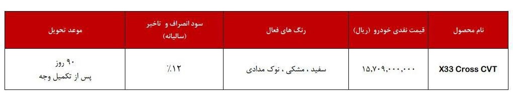 شرایط فروش ام وی ام X33 کراس / آبان 1404