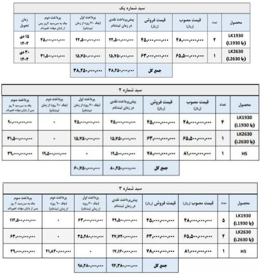 شرایط فروش محصولات ایران خودرو دیزل / آبان 1404
