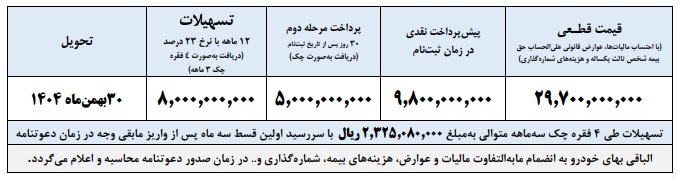 شرایط فروش پیکاپ فوتون تونلند اتوماتیک / آبان 1404