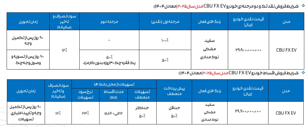 شرایط فروش فونیکس FX برقی / آبان 1404
