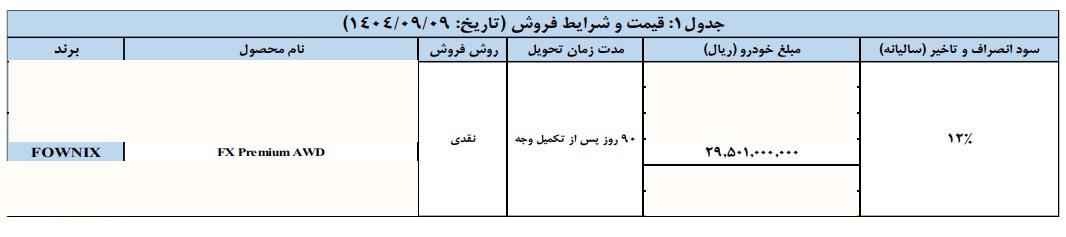 شرایط فروش فونیکس FX دو دیفرانسیل / آذر 1404