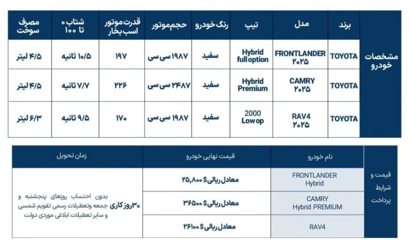 شرایط فروش آذریوردسال تویوتا / آبان 1404