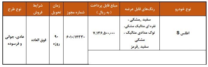 شرایط فروش اطلس S / آبان 1404