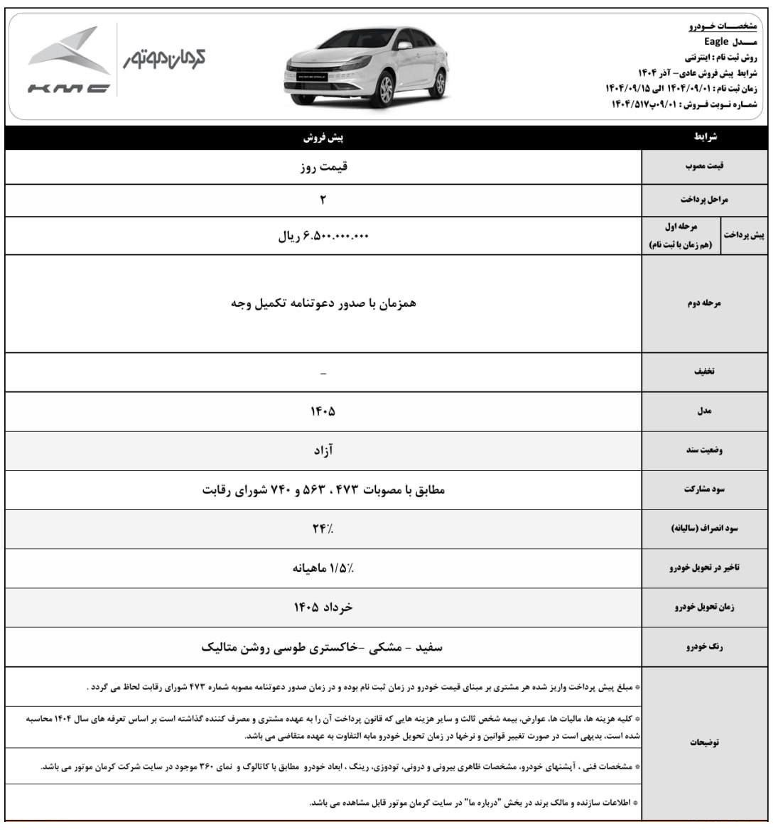 شرایط فروش کی ام سی ایگل / آذر 1404