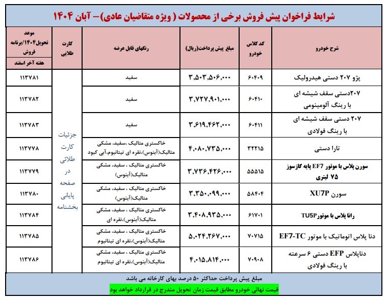 شرایط پیش فروش ایران خودرو / آبان 1404