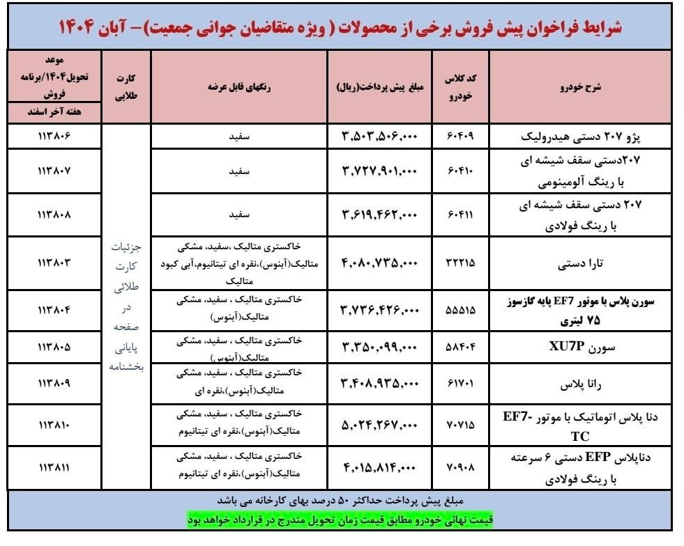 شرایط پیش فروش ایران خودرو / آبان 1404