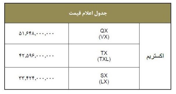 لیست قیمت محصولات اکستریم / آبان 1404