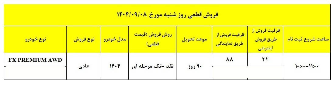 شرایط فروش فونیکس FX دو دیفرانسیل / آذر 1404