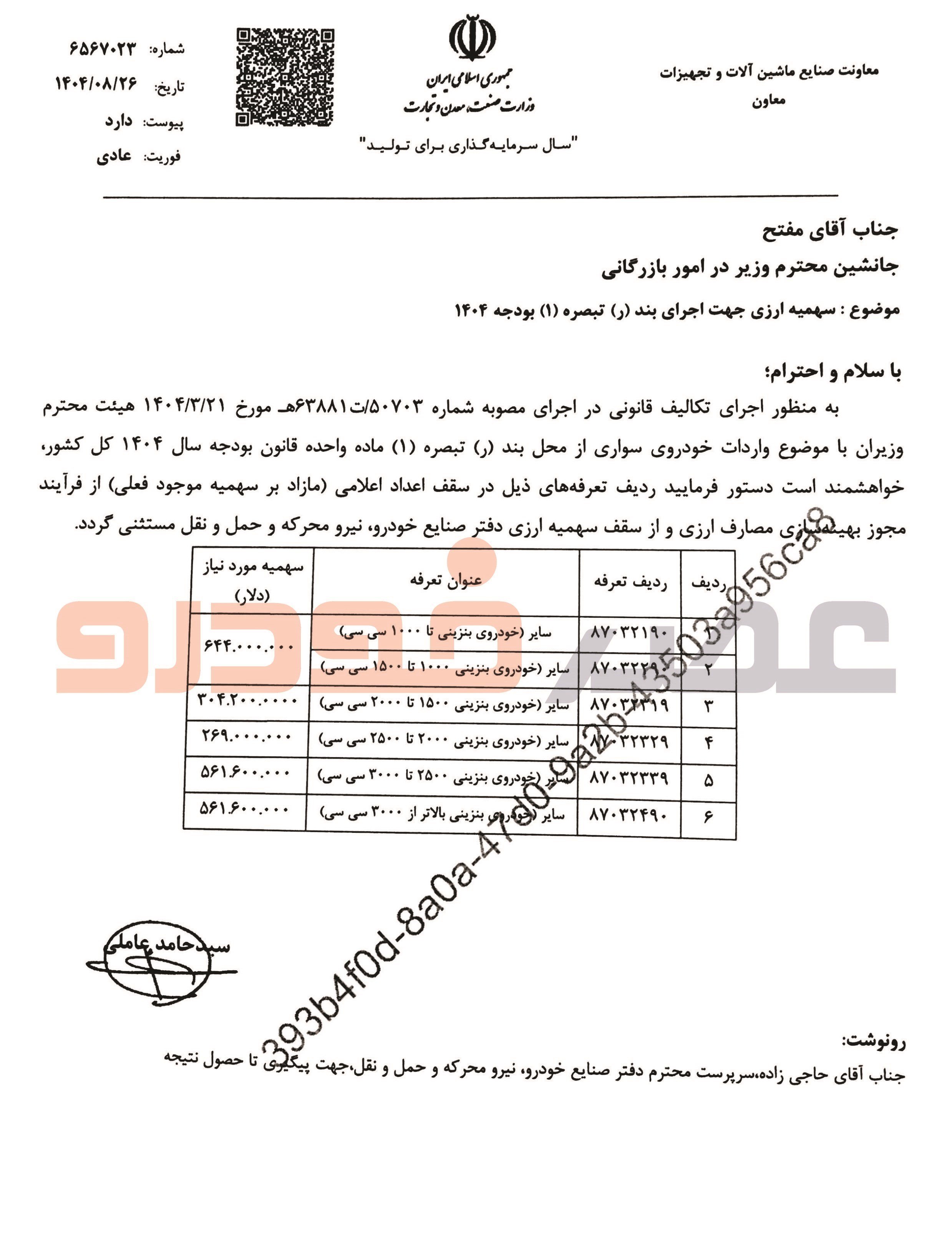 اعلام سهمیه ارزی واردات خودرو / آبان 1404