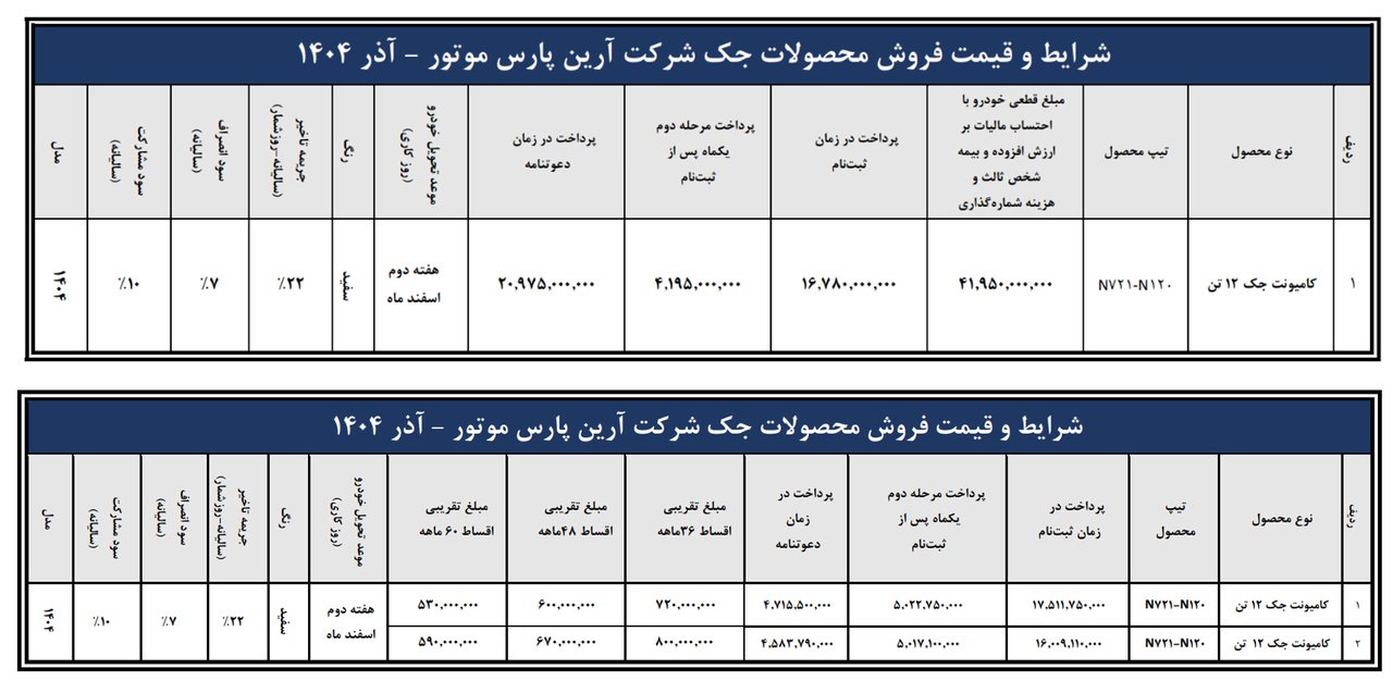 شرایط فروش کامیونت جک / آبان 1404