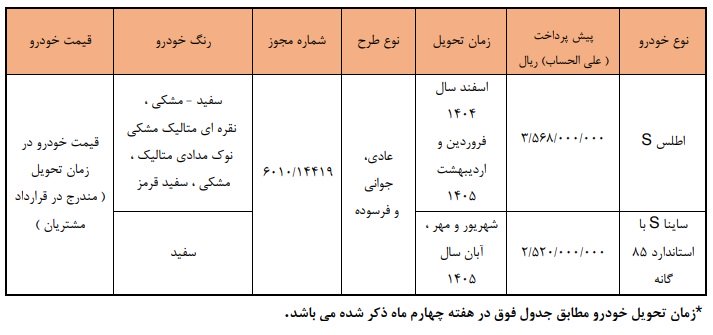 ثبت نام پیش فروش سایپا / آذر 1404