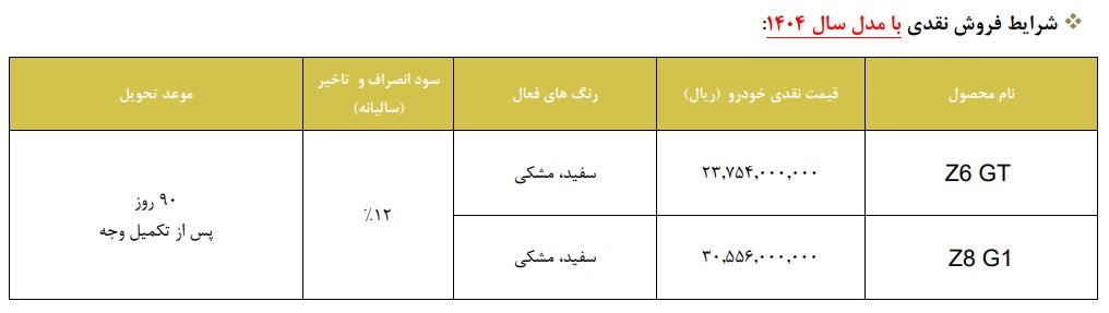 شرایط فروش فونیکس مدیران خودرو / آذر 1404