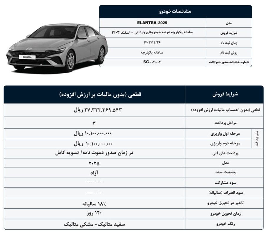 شرایط فروش هیوندای النترا 2025 / آبان 1404