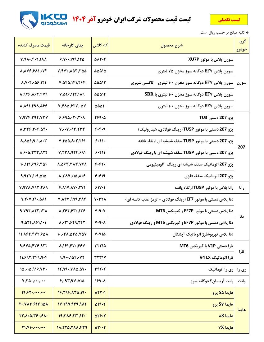 قیمت کارخانه محصولات ایران خودرو / آذر 1404