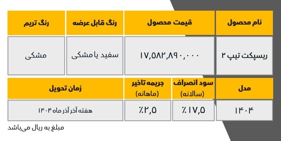 شرایط فروش رسپکت 2 / آبان 1404