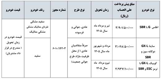ثبت نام پیش فروش سایپا / آبان 1404