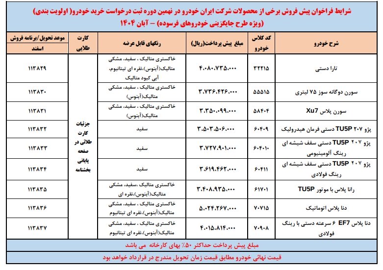 شرایط پیش فروش ایران خودرو / آبان 1404