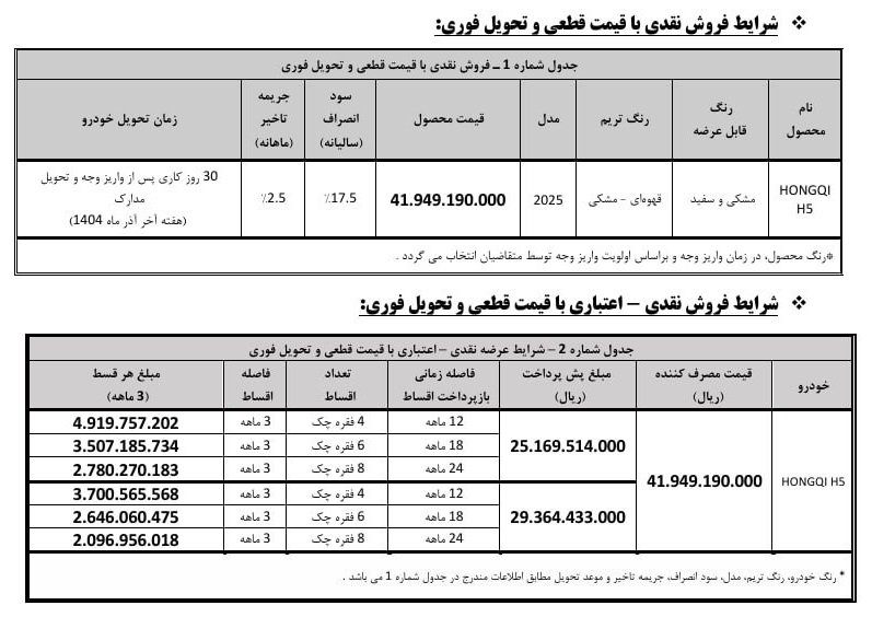 شرایط فروش هونگچی H5 / آبان 1404