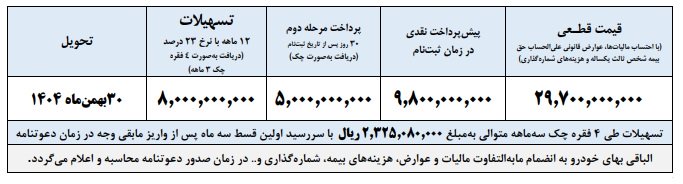 شرایط فروش پیکاپ فوتون تونلند اتوماتیک / آبان 1404