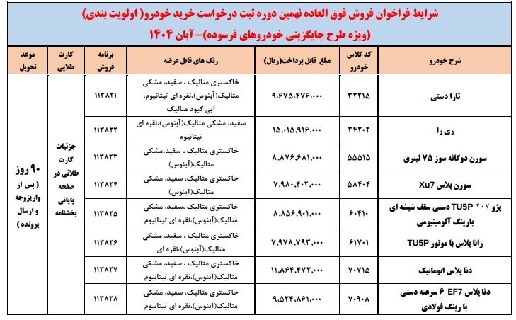 فروش فوری ایران خودرو / آبان 1404