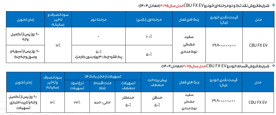شرایط فروش فونیکس FX برقی / آبان 1404