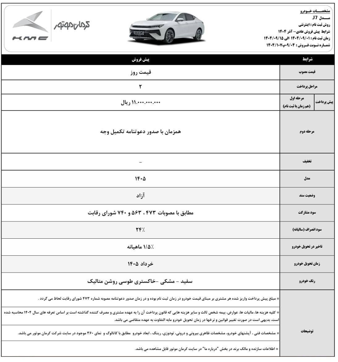 شرایط فروش کی ام سی j7 / آذر 1404