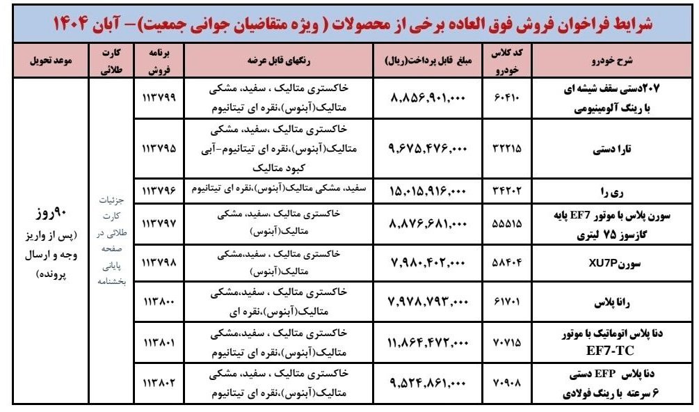 شرایط فروش ایران خودرو / آبان 1404