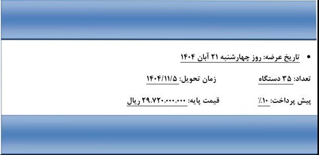 شرایط فروش ون وانا نیوفیس / آبان 1404
