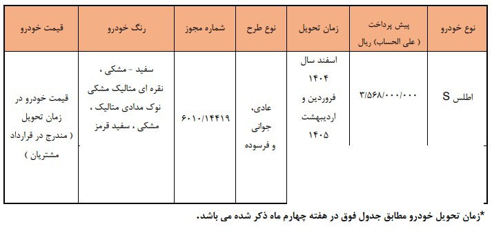 شرایط فروش اطلس S / آذر 1404