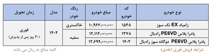 شرایط فروش محصولات شرکت زامیاد / دی 1404