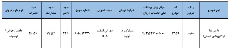 شرایط فروش پارس نوآ / آذر 1404