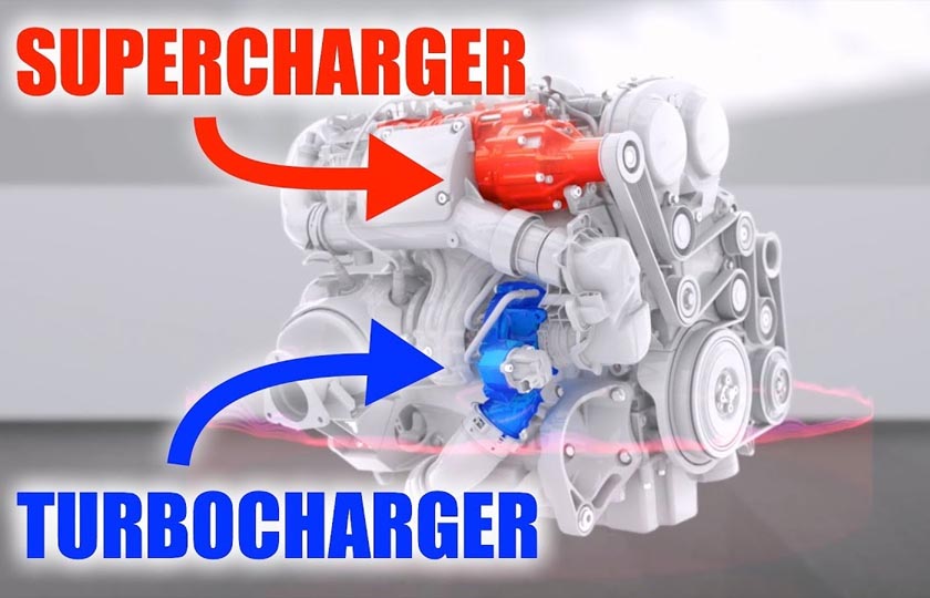 ترکیب توربوشارژر و سوپرشارژر چه نتیجه‌ای دارد؟ بررسی تویین شارژر