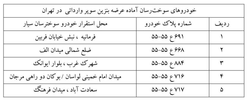 آغاز عرضه بنزین سوپر وارداتی در تهران / دی 1404