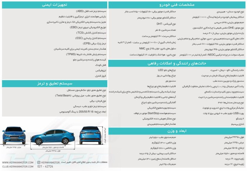 کاتالوگ رسمی کی ام سی ایگل هیبرید