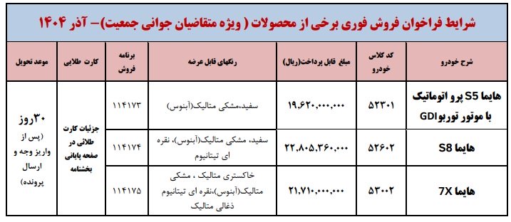 فروش فوری ایران خودرو / آذر 1404