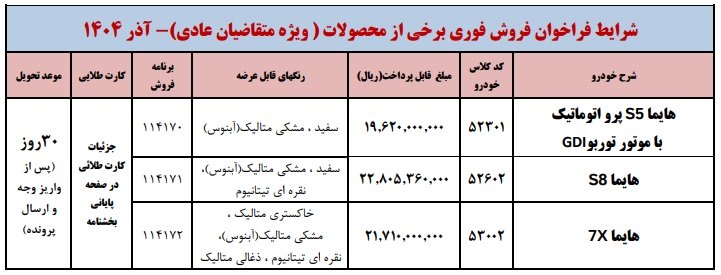 فروش فوری ایران خودرو هایما / آذر 1404