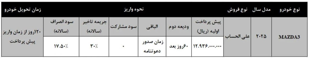 شرایط فروش مزدا 3 2025 / دی 1404